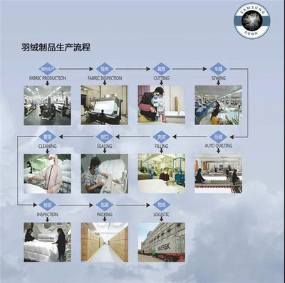 6.8家紡品牌日 | 水星、太湖雪、孚日、柳橋&hellip;家紡品牌齊聚線上,探索新語境下的傳播之道